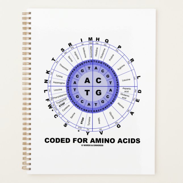 Coded For Amino Acids Genetic Code DNA Planner (Front)