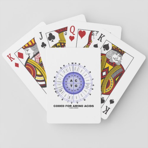 Coded For Amino Acids Genetic Code DNA Playing Cards
