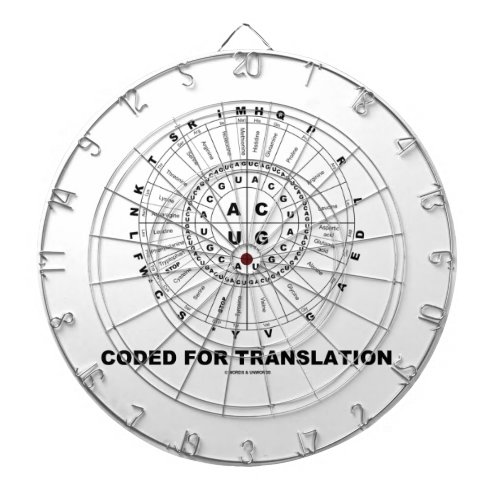 Coded For Translation RNA Codon Wheel Dart Board