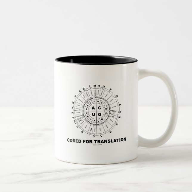Coded For Translation (RNA Codon Wheel) Two-Tone Coffee Mug (Right)