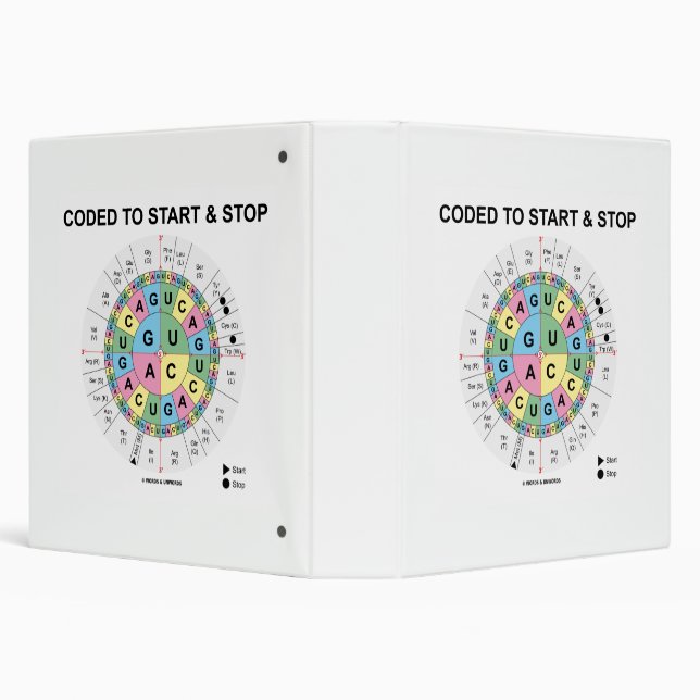 Coded To Start And Stop Codon Wheel Biology Humor 3 Ring Binder (Background)