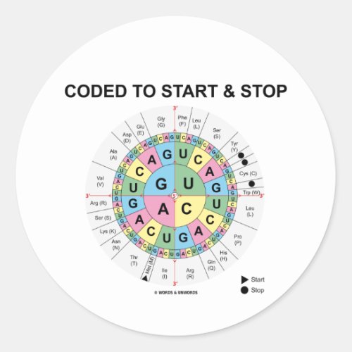 Coded To Start And Stop Codon Wheel Classic Round Sticker