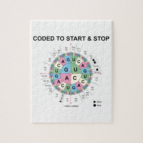 Coded To Start And Stop Codon Wheel Jigsaw Puzzle