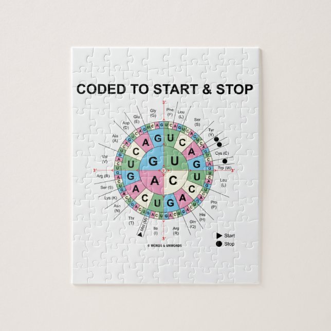 Coded To Start And Stop (Codon Wheel) Jigsaw Puzzle (Vertical)