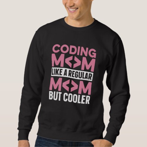 Coder Mom Coding   Software Developer Programming  Sweatshirt