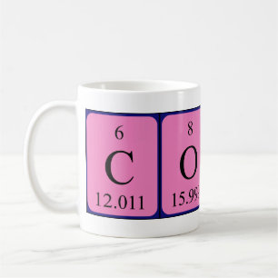 Codi periodic table name mug