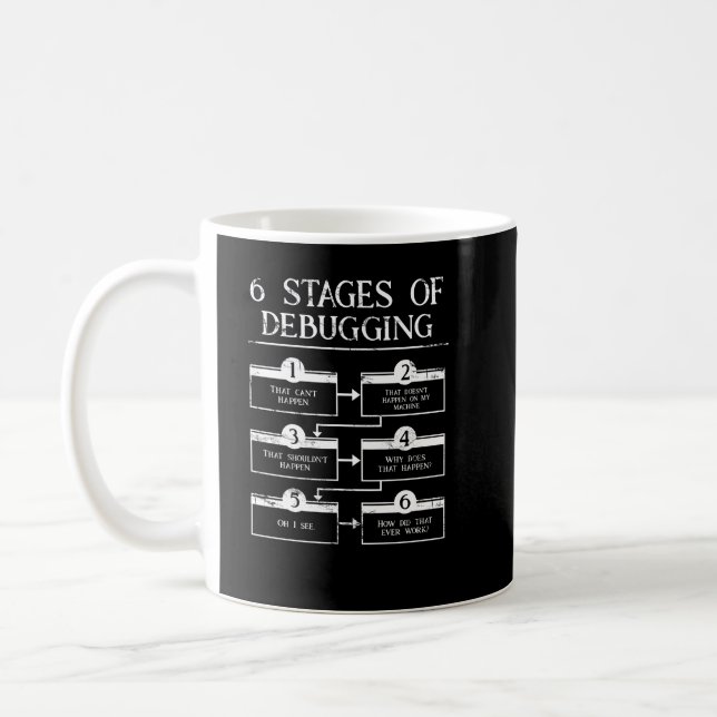 Coding 6 Stages Of Debugging Computer Programming Coffee Mug (Left)