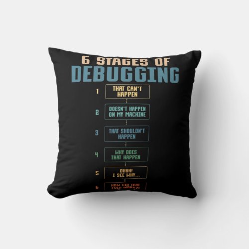 Coding Humor Debugging Programming Bug Coder Throw Pillow