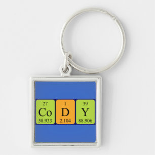 Cody periodic table name keyring