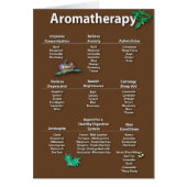 Coffee Brown Aromatherapy Chart Card (Front)