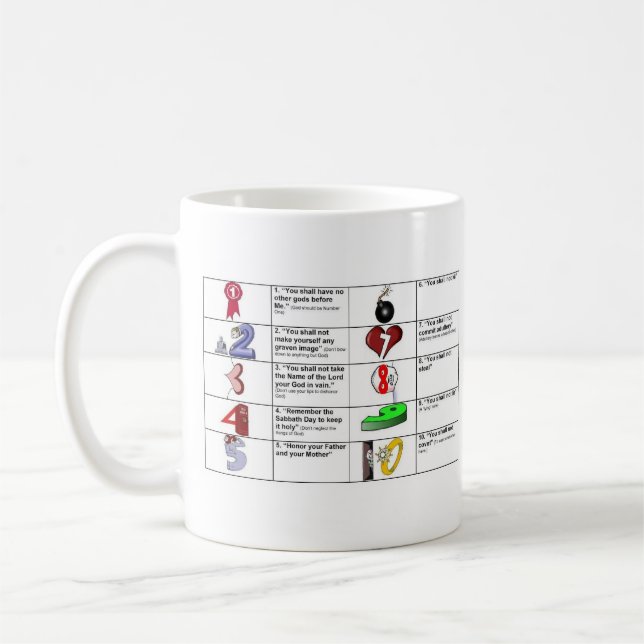 Coffee Cup - Ten Commandments (Left)