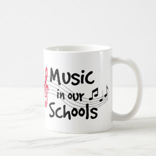 Coffee for Your Favorite Musician Mug