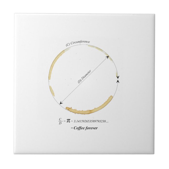 coffee forever ceramic tile (Front)