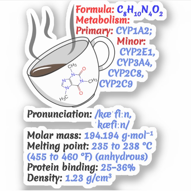 Coffee Formula and Structure - Caffeine Chemistry Sticker (Front)