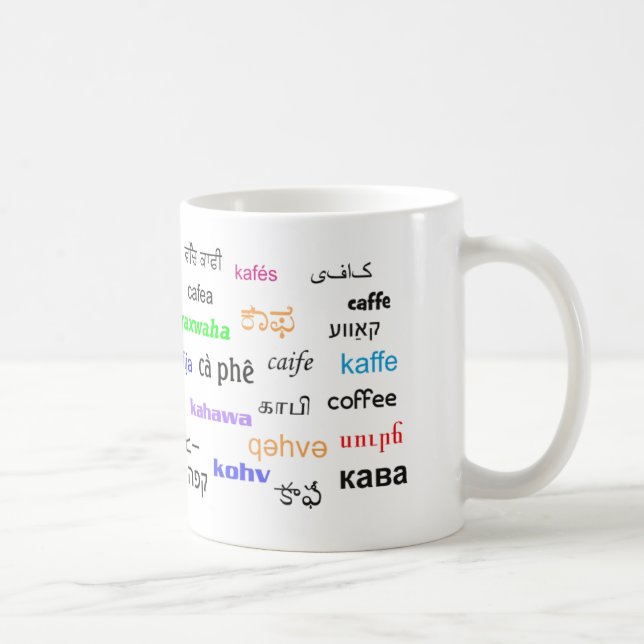 Coffee, in many languages coffee mug (Right)