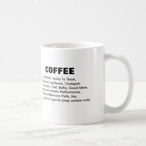Coffee Ingredients Coffee Mug