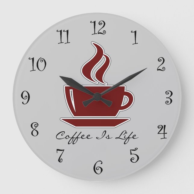 Coffee Kitchen Wall Clocks (Front)