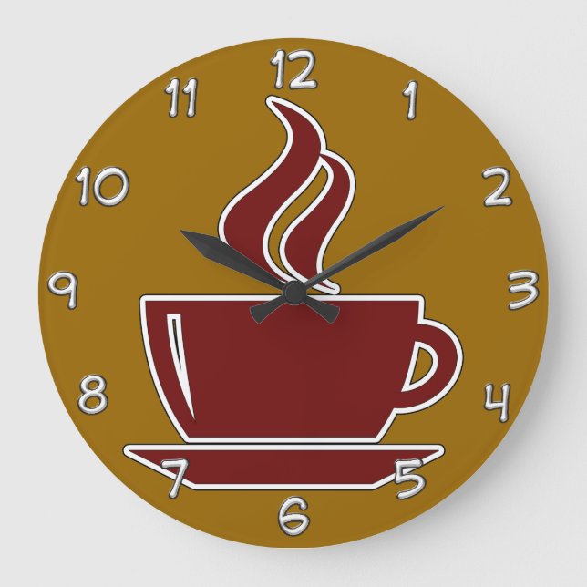 Coffee Kitchen Wall Clocks (Front)