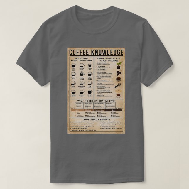 Coffee Knowledge Poster T-Shirt (Design Front)