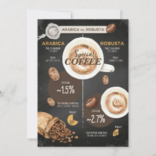 Coffee Lover Arabica And Robusta Coffee Invitation