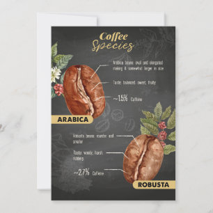 Coffee Lover Coffee Species Invitation