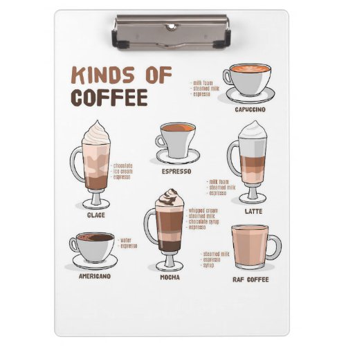 Coffee Lover Kinds Of Coffee Clipboard