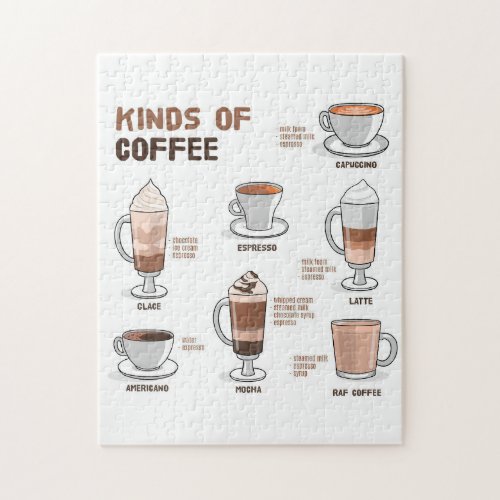 Coffee Lover Kinds Of Coffee Jigsaw Puzzle