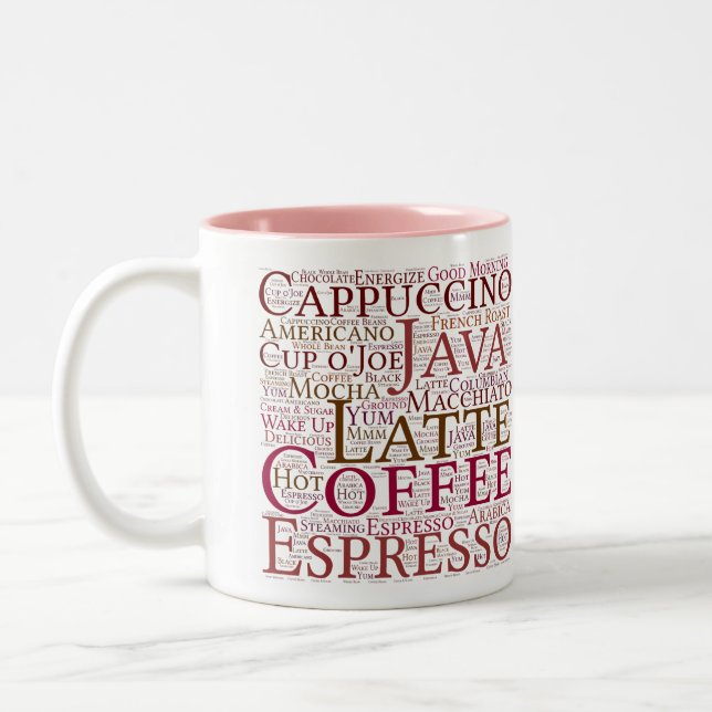 Coffee Lover's Typography Word Cloud Mug (Left)