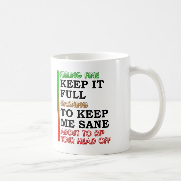 Coffee Meter Funny Mug