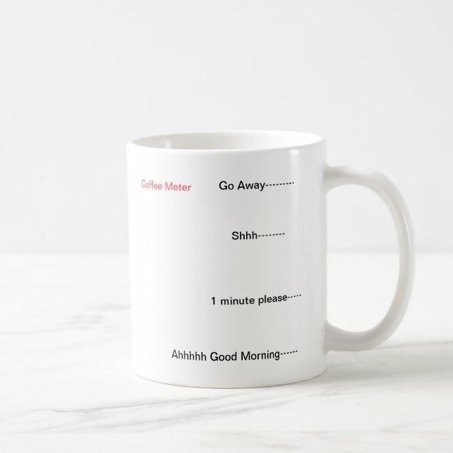 Coffee Meter Mug (Right)