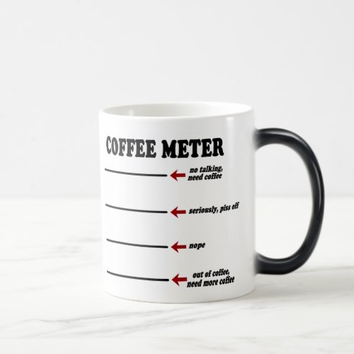 Coffee Meter The Original Coffee Meter Mug Magic Mug