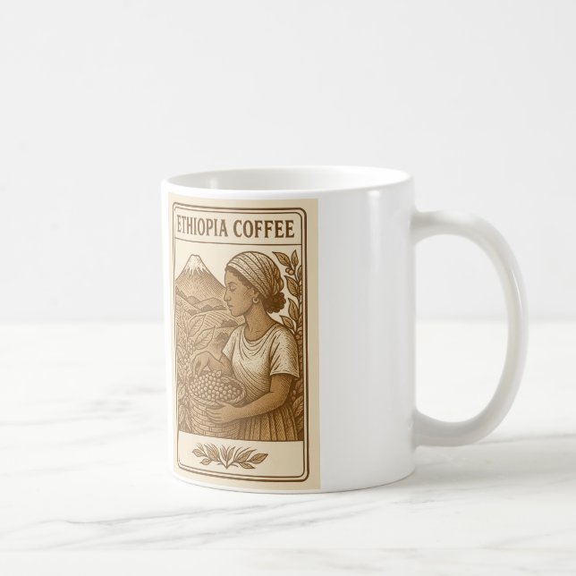 Coffee Mug_Ethiopian Coffee collectible Mug (Right)