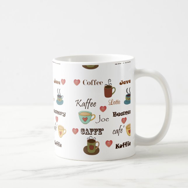 Coffee Mug in Different Languages (Right)
