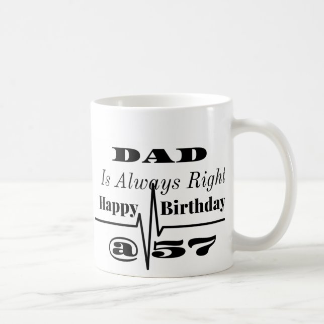 Coffee Mug Personalized name definition mug (Right)