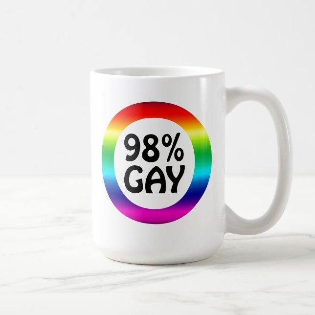 Coffee Mug Template by PercentGay.com (Right)