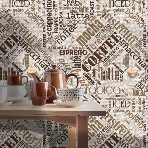 Coffee on Burlap Word Cloud Brown ID283  Wallpaper