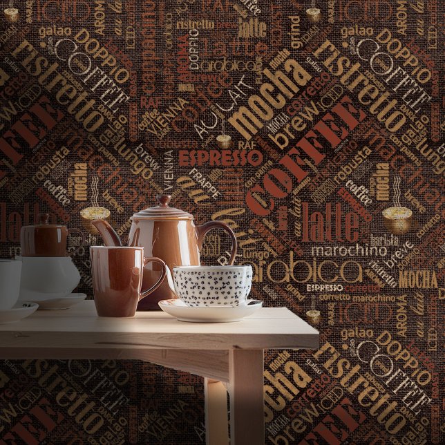 Coffee on Burlap Word Cloud Chestnut ID283  Wallpaper (Creator Uploaded)