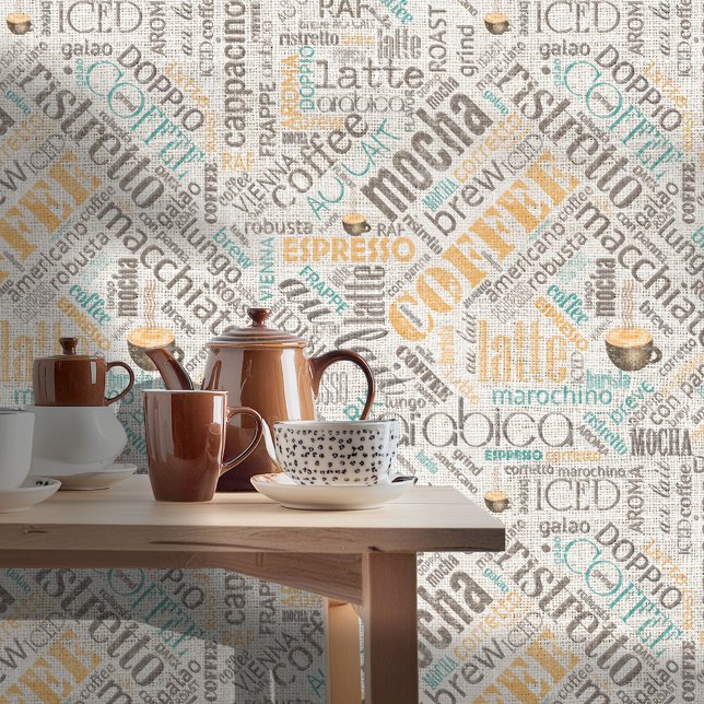 Coffee on Burlap Word Cloud Teal ID283  Wallpaper (Creator Uploaded)