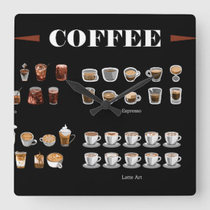 Coffee set collection square wall clock