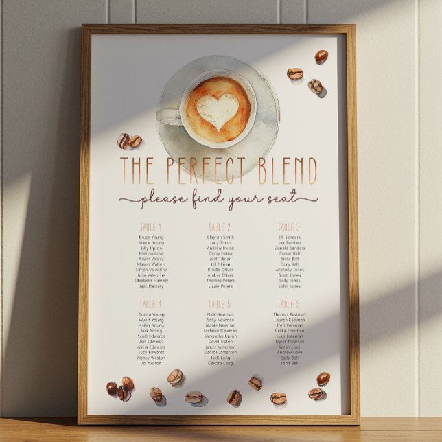 Coffee Theme Seating Chart | Bridal or Baby Shower (The Perfect Blend Seating Chart Poster)