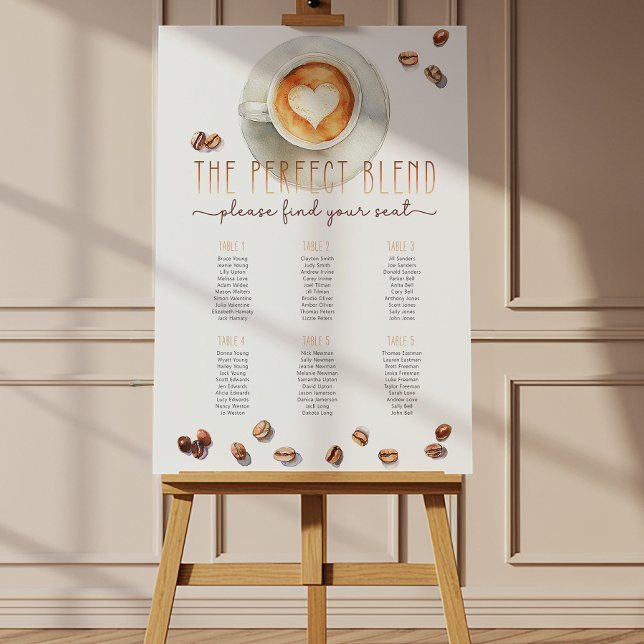 Coffee Theme Seating Chart | Bridal or Baby Shower Foam Board (Seating Chart)