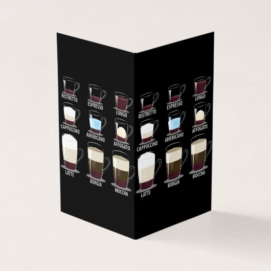 Coffee Types (Outside)
