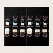 Coffee Types (Outside Unfolded)