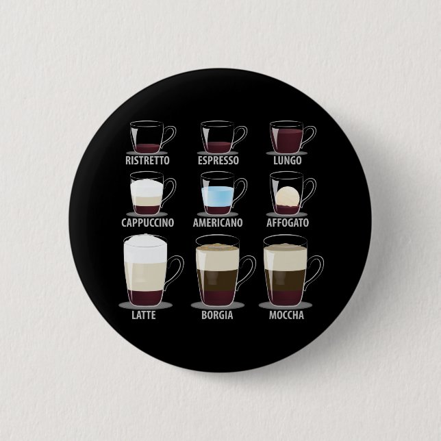 Coffee Types Button (Front)