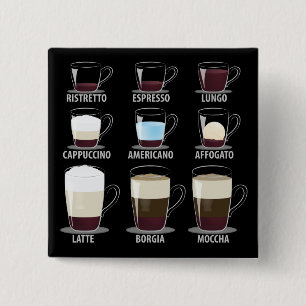 Coffee Types Button