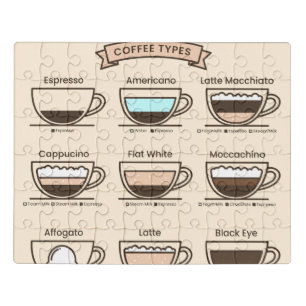 Coffee types jigsaw puzzle