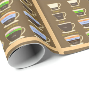 Coffee Types Wrapping Paper
