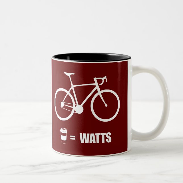 Coffee = Watts Two-Tone Coffee Mug (Right)