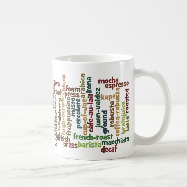 Coffee Words Coffee Mug (Right)