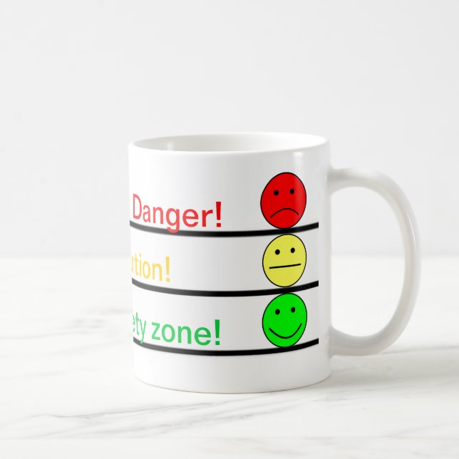 Coffee Zones Coffee Mug (Right)